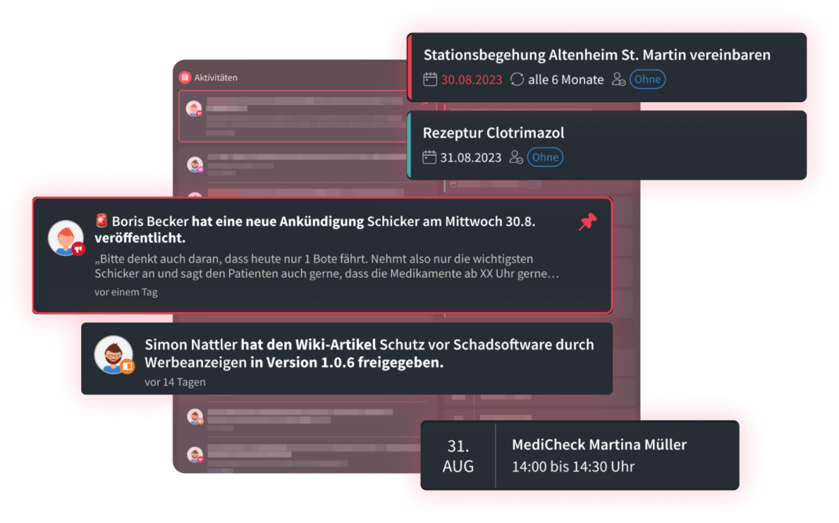 Dashboard Aktivitäten