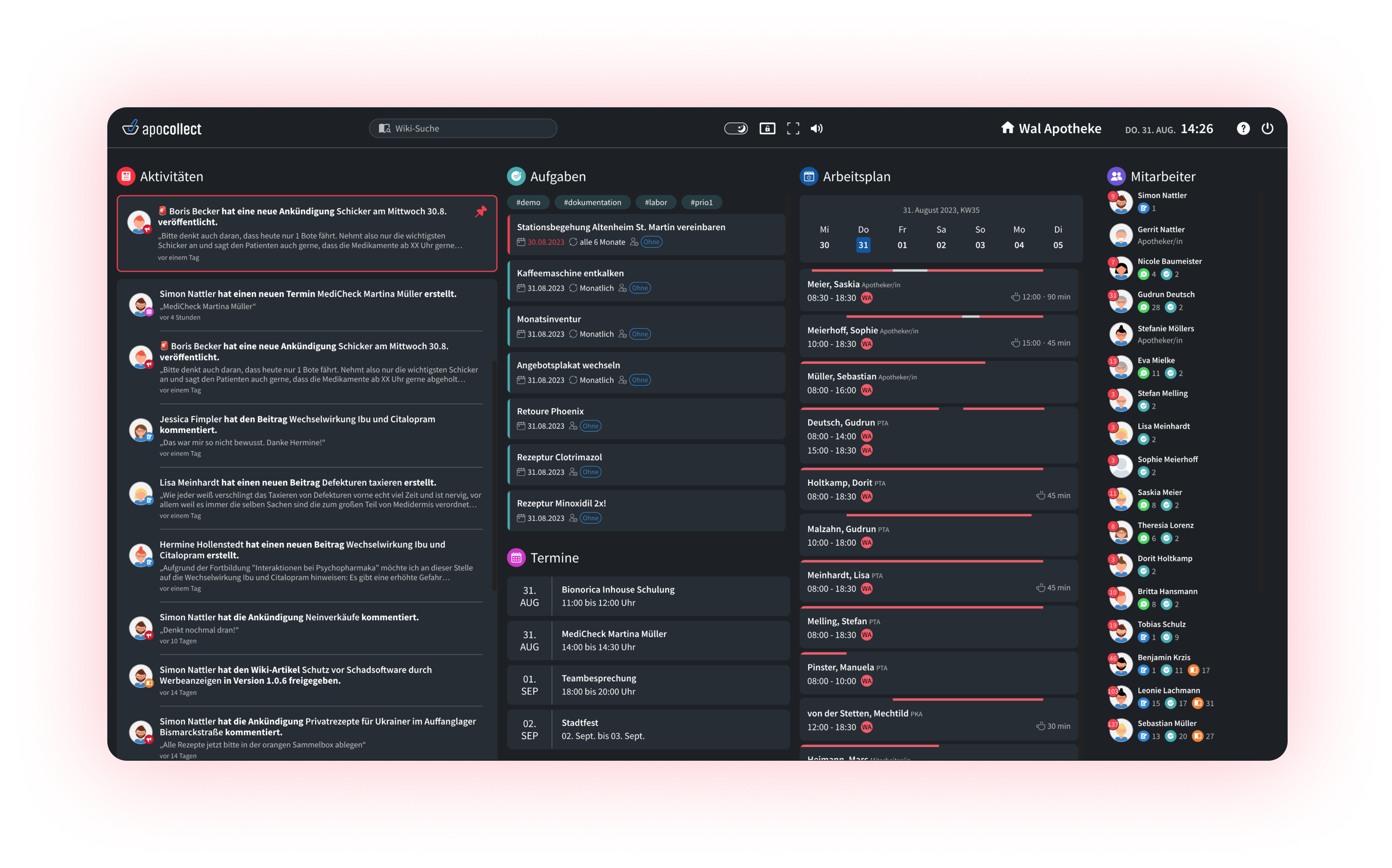 Dashboard Ansicht