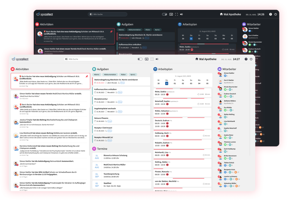 Dashboard Ansicht