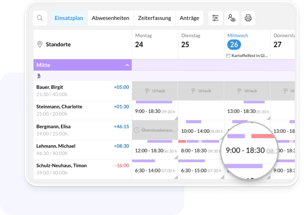 Dienstplan in der Wochenansicht der Elisana360 Einsatzplanung