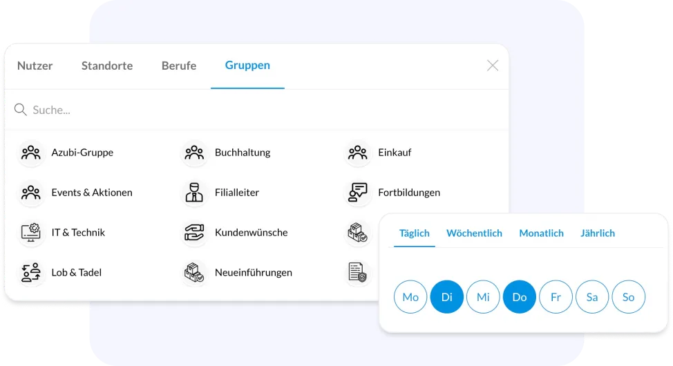 Wiederkehrende Aufgabe mit Intervall und Zugriffsrechten in Elisana360